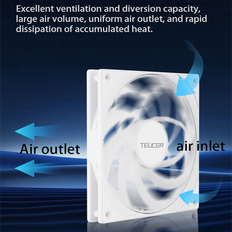 Esports Gaming Fan - Ventilateur de boîtier fin TEUCER F14015