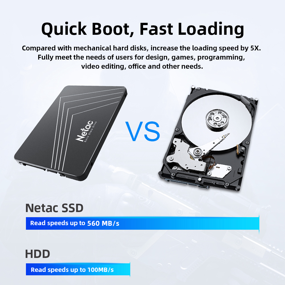 Disque SSD SATA Netac 2 To 4 T - Samsung Ssd Evo 870 avis et prix