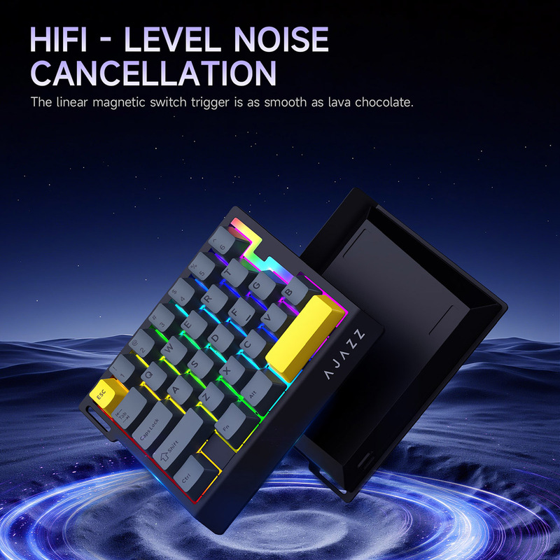 Clavier mécanique miniature RG - Esports Gaming Setup avis et prix