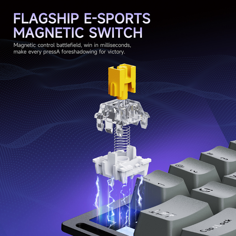Clavier mécanique miniature RG - Esports Gaming Setup avis et prix