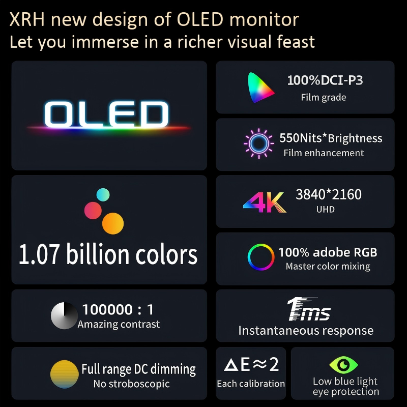 Écran portable tactile AMOLED  - Video Gaming & Esports Usd Acc avis et prix